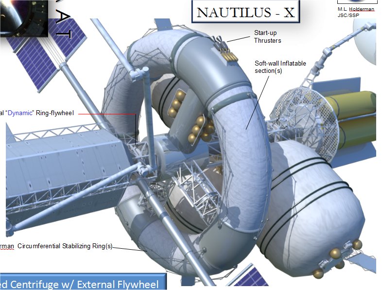 NautilusX_centrifuge.jpg