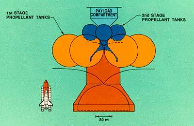 Daedalus Starship