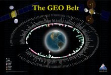 The GEO Belt