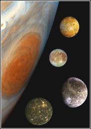 Jupiter and Galilean Moons