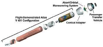 Lockheed-Martin - Atlas V space tourist concept